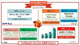 กระทรวงพลังงาน