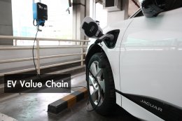 ปตท. จำกัด (มหาชน)