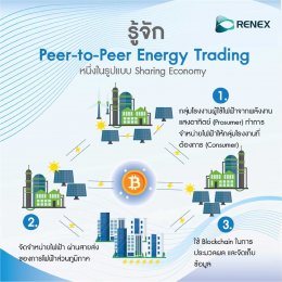 ปตท. จำกัด (มหาชน)