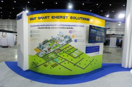 การไฟฟ้าฝ่ายผลิตแห่งประเทศไทย