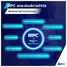ไออาร์พีซี จำกัด (มหาชน)