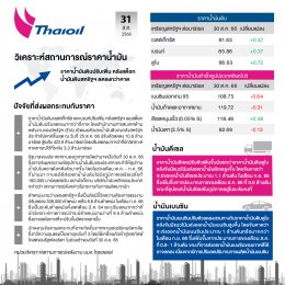 ไทยออยล์ จำกัด (มหาชน)