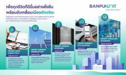บ้านปู เน็กซ์ จำกัด