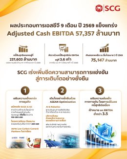 บริษัท ปูนซิเมนต์ไทย จำกัด (มหาชน)