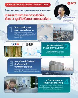 ปูนซิเมนต์ไทย จำกัด (มหาชน)