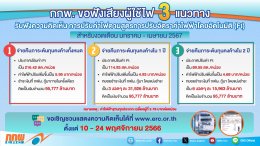 สำนักงานคณะกรรมการกำกับกิจการพลังงาน