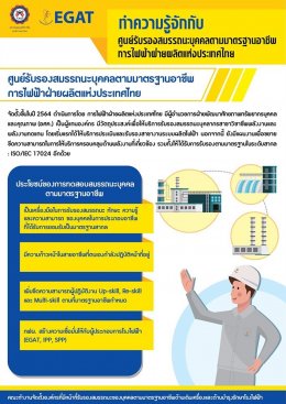การไฟฟ้าฝ่ายผลิตแห่งประเทศไทย