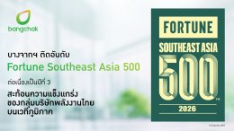 บริษัท บางจาก คอร์ปอเรชั่น จำกัด (มหาชน)