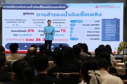 กรมธุรกิจพลังงาน