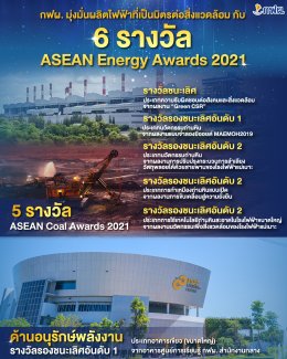 การไฟฟ้าฝ่ายผลิตแห่งประเทศไทย