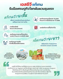 ปูนซิเมนต์ไทย จำกัด (มหาชน)