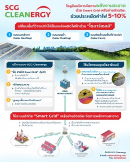 ปูนซิเมนต์ไทย จำกัด (มหาชน)