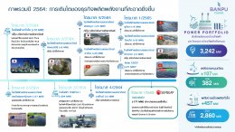 บ้านปู เพาเวอร์ จำกัด (มหาชน)