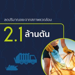 อินโดรามา เวนเจอร์ส จำกัด (มหาชน)