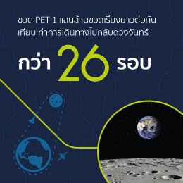 อินโดรามา เวนเจอร์ส จำกัด (มหาชน)
