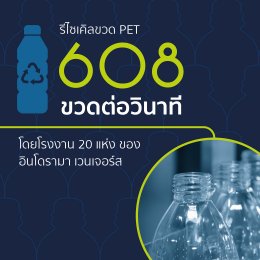 อินโดรามา เวนเจอร์ส จำกัด (มหาชน)