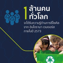 อินโดรามา เวนเจอร์ส จำกัด (มหาชน)