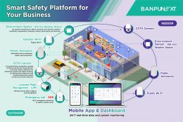 บ้านปู เน็กซ์ จำกัด