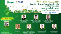 การไฟฟ้าฝ่ายผลิตแห่งประเทศไทย