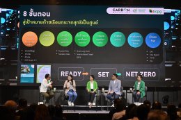 บางจาก คอร์ปอเรชั่น จำกัด (มหาชน)
