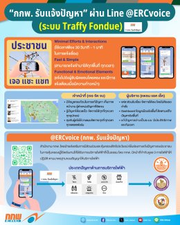 สำนักงานคณะกรรมกำกับกิจการพลังงาน
