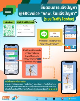 สำนักงานคณะกรรมกำกับกิจการพลังงาน