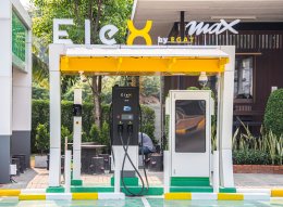 การไฟฟ้าฝ่ายผลิตแห่งประเทศไทย