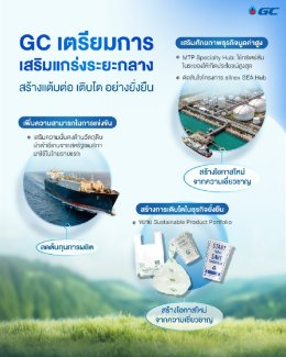 พีทีที โกลบอล เคมิคอล จำกัด (มหาชน)