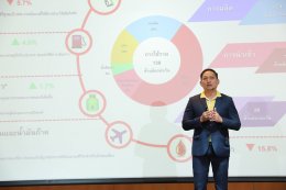 สำนักงานนโยบายและแผนพลังงาน