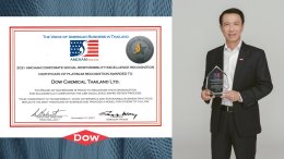 ดาว ประเทศไทย