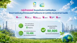 บริษัท ไทยออยล์ จำกัด (มหาชน)