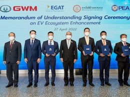 การไฟฟ้าฝ่ายผลิตแห่งประเทศไทย