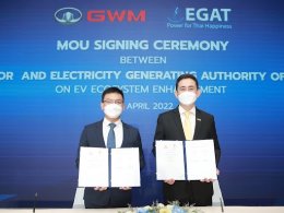 การไฟฟ้าฝ่ายผลิตแห่งประเทศไทย