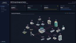 การไฟฟ้าฝ่ายผลิตแห่งประเทศไทย
