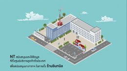 บางจาก คอร์ปอเรชั่น จำกัด (มหาชน)