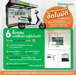 บางจาก คอร์ปอเรชั่น จำกัด (มหาชน)