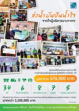 บางจาก คอร์ปอเรชั่น จำกัด (มหาชน)