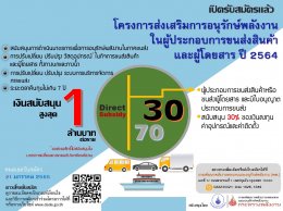 กรมพัฒนาพลังงานทดแทนและอนุรักษ์พลังงาน