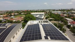 สวนอุตสาหกรรม วินโคสท์ จำกัด(มหาชน)