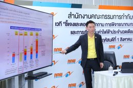 สำนักงานคณะกรรมกำกับกิจการพลังงาน
