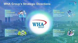 บริษัท ดับบลิวเอชเอ คอร์ปอเรชั่น จำกัด (มหาชน)