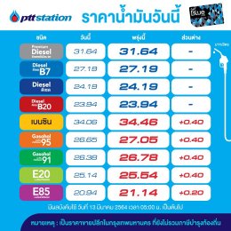 ปตท. น้ำมันและการค้าปลีก จำกัด (มหาชน)
