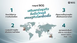 บริษัท ปูนซิเมนต์ไทย จำกัด (มหาชน)