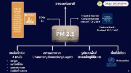การไฟฟ้าฝ่ายผลิตแห่งประเทศไทย