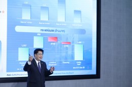 บริษัท โกลบอลกรีนเคมิคอล จำกัด (มหาชน)