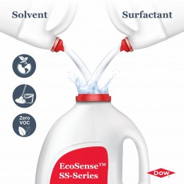 ดาว ประเทศไทย