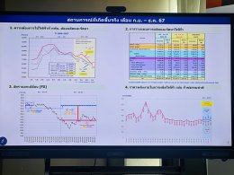 สำนักงานคณะกรรมการกำกับกิจการพลังงาน