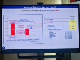 สำนักงานคณะกรรมการกำกับกิจการพลังงาน