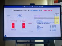 สำนักงานคณะกรรมการกำกับกิจการพลังงาน