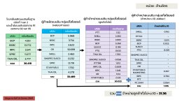 กรมธุรกิจพลังงาน